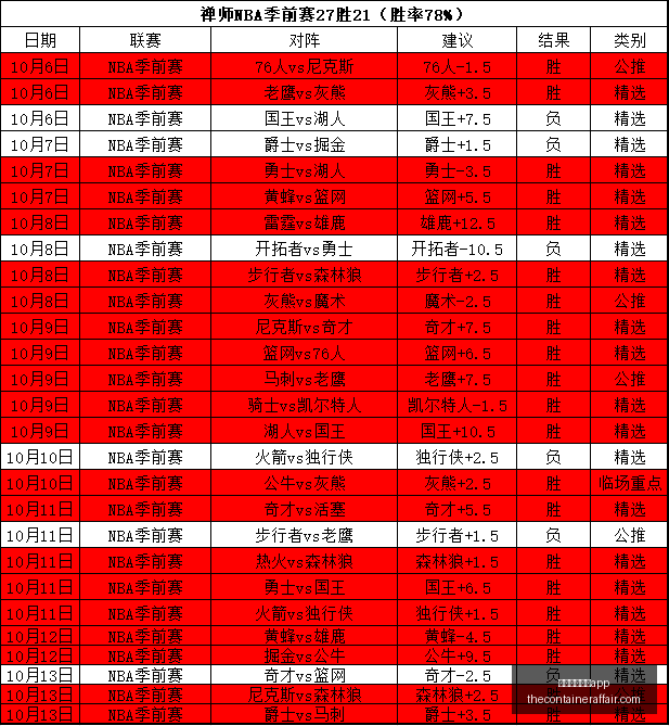 电竞游戏市,场飙升,新品牌崛起,新葡京娱乐城app官网,新葡京娱乐城app下载,新葡京娱乐城app登录,新葡京娱乐城app平台