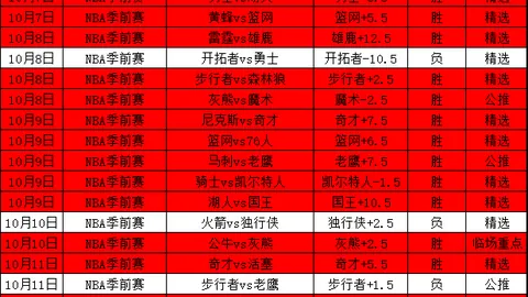 电竞游戏市场，新葡京娱乐城app平台，飙升，新品牌崛起引关注